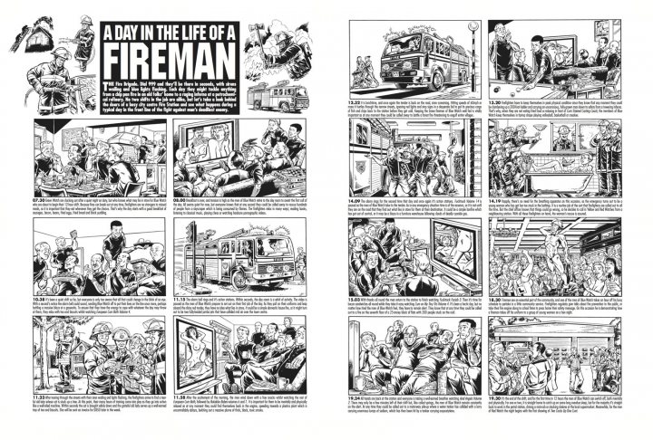 A collage of photos with a lot of people - Pistonheads - The image is a collage of multiple comic panels. The style appears to be a newspaper or magazine page layout, with various strips arranged side by side. Each panel contains black and white illustrations of scenes that depict the life of a fireman.

The central focus seems to be on a fireman who is shown in different situations, possibly responding to emergencies or performing his duties. The panels are arranged in a grid-like pattern with the largest panel taking up the majority of the space.

The comic strips feature characters that appear to be civilians and other emergency personnel interacting with the central figure, presumably the fireman. They are engaged in various activities related to firefighting or rescue operations. The comic is likely educational or informative, aiming to convey aspects of a firefighter's life and work.