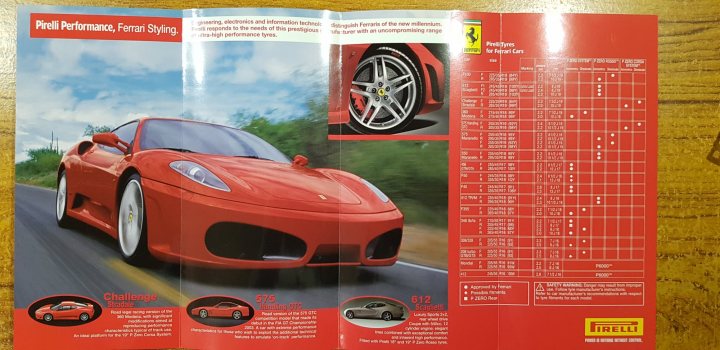 Ferrari 550 tyres and Pirelli's odd stance - Page 1 - Ferrari V12 - PistonHeads UK