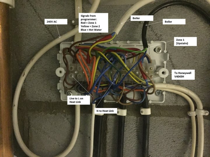 NEST install - wiring advice - Page 1 - Homes, Gardens and DIY - PistonHeads