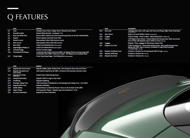 DBS 59 - Page 6 - Aston Martin - PistonHeads