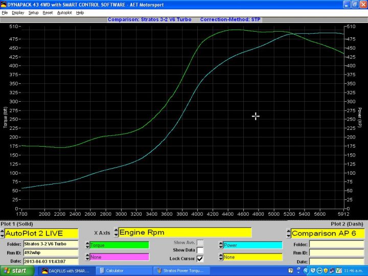 What Engine for 500BHP - Page 21 - Engines & Drivetrain - PistonHeads - The image displays a computer screen showing a graph on a software program titled "Dynapack 8". The graph presents a comparison of two RPM values, with one represented by a green line and the other by a yellow line. The x-axis of the graph represents time, marked in seconds, ranging from 15 seconds to 8 seconds. The y-axis marks RPMs, from approximately 1200 to 6000 RPMs. The title "Comparison of Speed" is visible at the bottom of the graph. The software interface includes a yellow and green header with tabs labeled "File", "Edit", and similar options, indicating the interface is designed for user interaction.