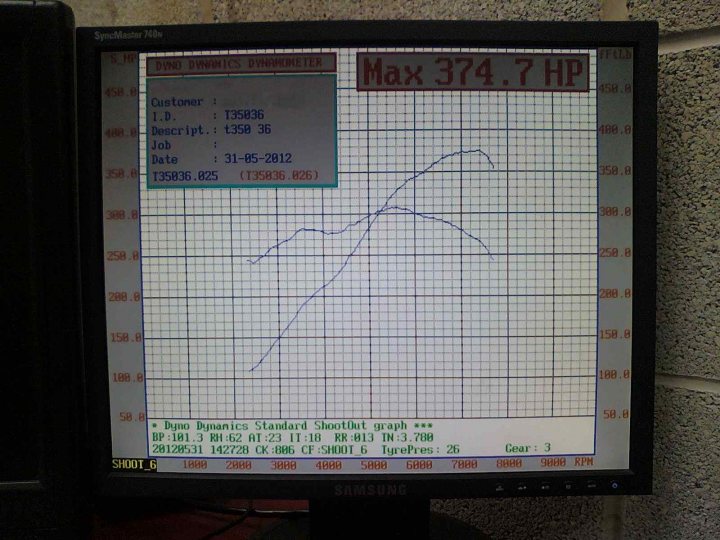 who has the most powerful 3.6? - Page 1 - Speed Six Engine - PistonHeads - The image shows a computer monitor displaying graphical data, with numbers and lines that suggest a technical graph or data representation. The computer screen is mounted on a wall, and there is another monitor directly below this one. Each monitor appears to show different types of information or software interfaces. The room seems calm and focused, indicative of a technical or scientific setting.