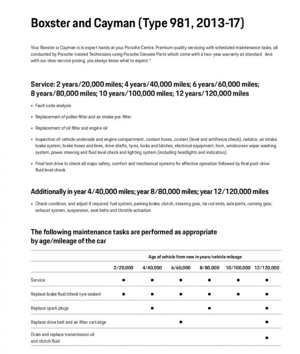 981 service interval clarification - Page 1 - Boxster/Cayman - PistonHeads UK