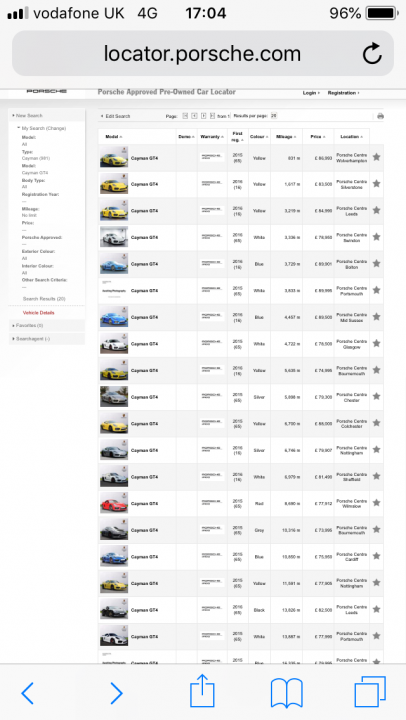 12 GT4's for sale on PistonHeads and growing - Page 427 - Boxster/Cayman - PistonHeads