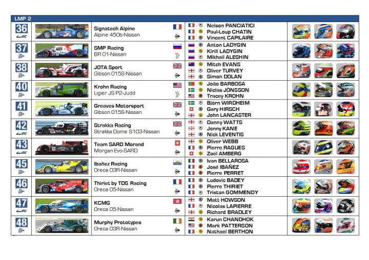 Le Mans Spotters' Guide - Page 1 - Le Mans - PistonHeads