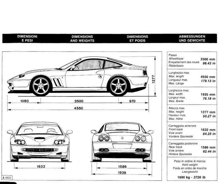width dimensions - Page 1 - Ferrari V12 - PistonHeads