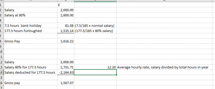 Furlough pay calculation query - salaried employee - Page 1 - Jobs & Employment Matters - PistonHeads