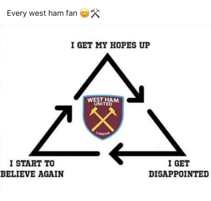 The Official West Ham United Thread. Vol 2 - Page 373 - Football - PistonHeads