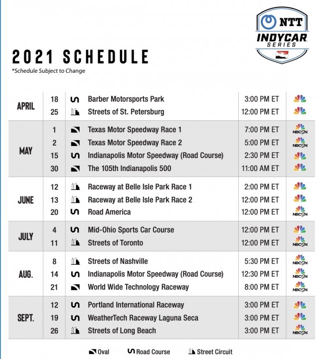 IndyCar 2021 Season - Page 1 - General Motorsport - PistonHeads UK