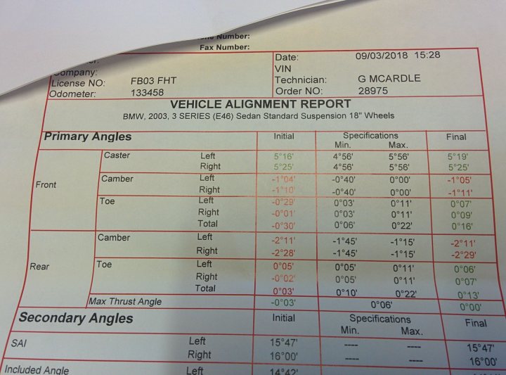 E46 Wheel alignment data - 330ci Sport  - Page 1 - BMW General - PistonHeads - The image shows a section of a printed vehicle inspection report. The top left testaments to the authenticity of the report, and there is a company name and a license number followed by a QR code. Below the QR code is a heading for the vehicle inspection report, detailing the type of inspection carrier out (S-Gas inspections), technical data, and the inspectors details. The report lists primary angles for the vehicle's front, rear, left, and right sides, providing measurements in inches and their corresponding tolerances. There are separate tables for specific angle measurements, appearances, and comparison. The inspection covers standard suspension systems and is completed by S-Gas Max. Final specifications for angles are listed at the bottom with measurements in inches for the front and left angles.