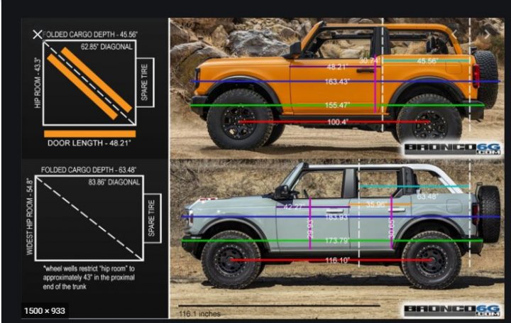 RE: Land Rover Defender 90 | UK Review - Page 8 - General Gassing - PistonHeads