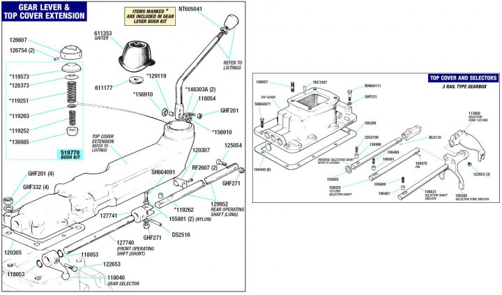 quickshift for spitfire/herald - Page 1 - Triumph - PistonHeads - The image consists of two diagrams, each illustrating the rear area of a vehicle with annotations referring to a cement truck, specifically a Gear Lever & Top Cover Extension. The diagrams include labels with dimensions, such as lengths and diameters, and some elements are numbered, indicating specific components or parts of the vehicle's rear area. One diagram is detailed and has more colors, while the other is simpler, focusing on the same area with different viewpoints or orientations. The image is a black and white technical schematic, possibly from a truck owner's manual or a repair guide.