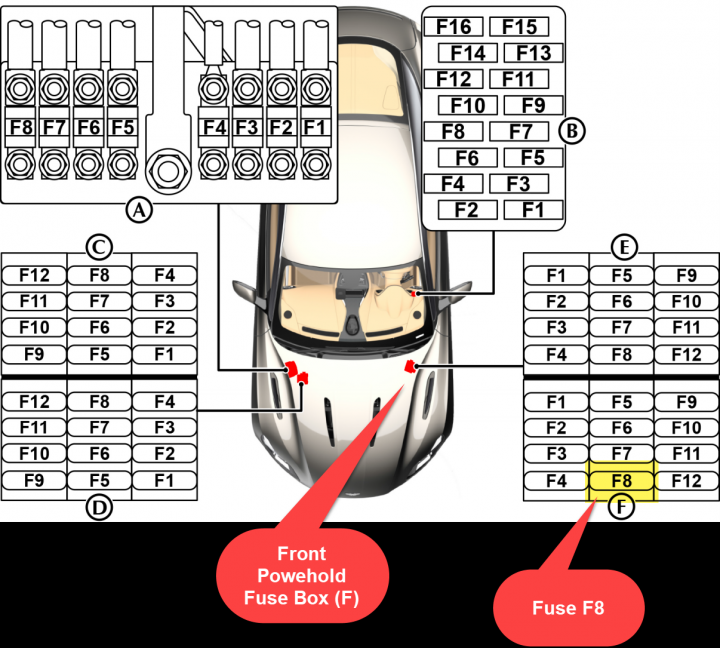 DB11 V8 exhaust valve fuse? - Page 1 - Aston Martin - PistonHeads UK