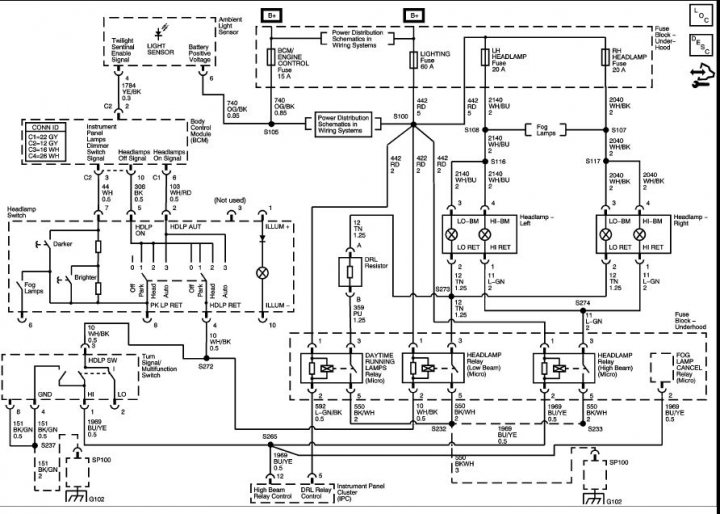 Pistonheads Diagram Wiring Headlight - The image presents a black-and-white diagram of an electrical system. It shows various components and their connections, with each component represented by a set of labels and symbols. The layout appears to be structured with lines indicating the flow of electrical current, while block connections suggest the linkage between different parts of the system. In the bottom left corner, there is a scale and some legend that likely explains the symbols used in the diagram. It could be a schematic for developing or understanding the layout of an electronic device or a similar concept.