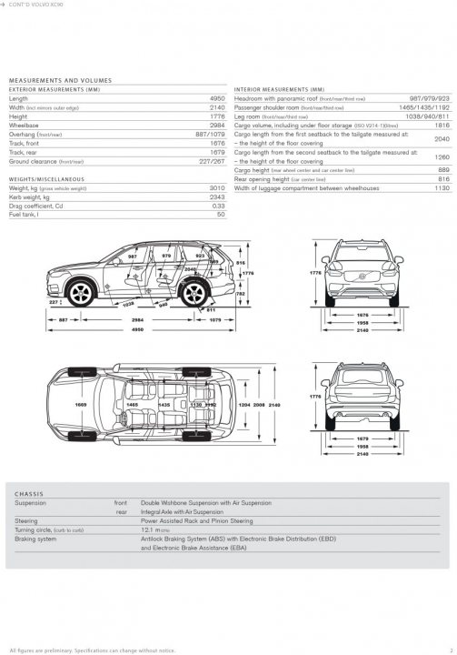 Xc90 - Page 1 - Volvo - PistonHeads