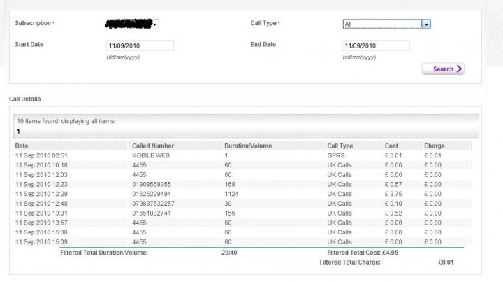 Bill Rising Pistonheads Data Pound Mobile - The image shows a section of a bill labeled "Call Details." It displays a list of dates, each followed by a call duration in the format "HH:MM:SS," then a call type, such as "DOM LONG DUR," "EURO INT'L," or "UNITED KINGDOM. This list is a chronological representation of calls made, followed by international and local call types, and includes the cost of each call. There is a disclaimer at the bottom indicating a call price that could vary daily. The top left corner of the image appears to have a barcode, which suggests it's a receipt or a representation of charges. The overall layout is formal and utilitarian, resembling the details one might find on a cell phone bill or in a records management system.