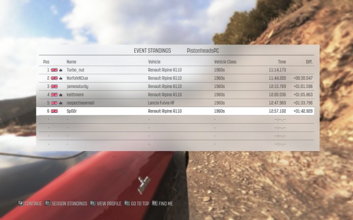 Dirt Rally.. looks promising! - Page 26 - Video Games - PistonHeads