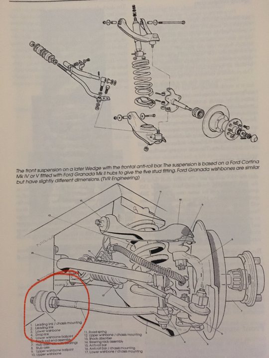 Front suspension leading link bushes - Page 1 - Wedges - PistonHeads