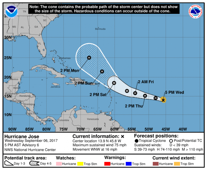 Irma. The biggest ever Atlantic hurricane...... - Page 1 - News, Politics & Economics - PistonHeads