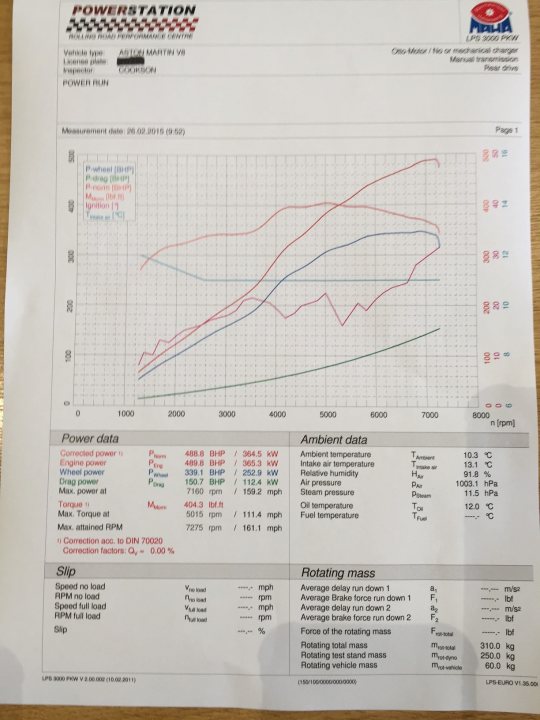 First Dyno run in my Vantage V8 WOW!! - Page 1 - Aston Martin - PistonHeads