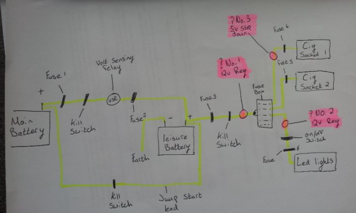 Can you earth 12v just to the battery ? - Page 1 - Homes ... on off switch wiring diagram for solar light 