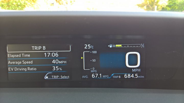 2016 Prius MPG from cold start - Page 3 - EV and Alternative Fuels - PistonHeads