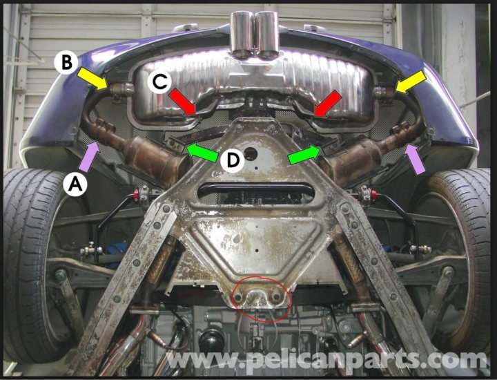 A close up of a motorcycle parked on a tiled floor - Pistonheads - The image shows a close-up view of a motorcycle's engine compartment with various parts, including tubes, hoses, and wires. The tire and some rims are visible along one side, indicating the cycle's mechanicals. The engine has several labels marked with red and green lines, which might indicate areas of interest for maintenance or study. There is also a watermark on the image suggesting it is from "www.pelicanparts.com". The focus is on the engine components, highlighting the complexity and technology of the motorcycle.