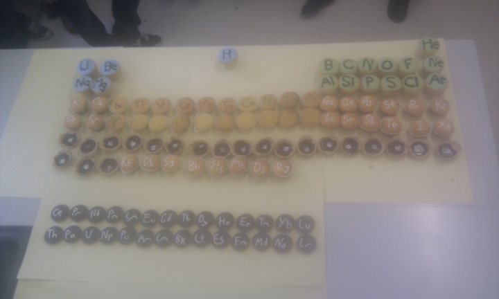 Periodic Table Cake Pistonheads
