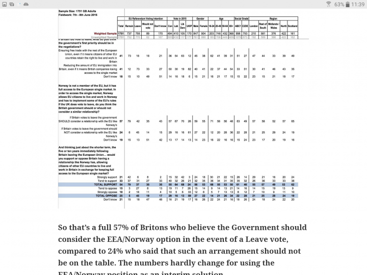 Could UK U-turn on Referendum Result - Page 129 - News, Politics & Economics - PistonHeads