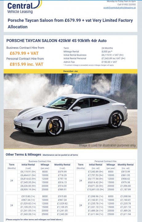 Taycan UK allocations and build dates - Page 2 - Porsche General - PistonHeads