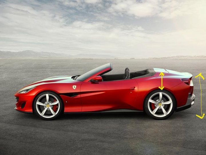 RE: New Ferrari Portofino revealed - Page 1 - General Gassing - PistonHeads