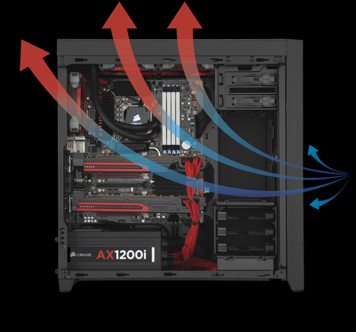 Project Cars Weekly TIme Trail  - Page 99 - Video Games - PistonHeads - This image showcases a neatly organized computer tower. The case is open, revealing the intricate components inside. Red cables run through the middle of the case, tracing a path towards one of the fans. Above the fan, two arrows point towards it, suggesting a focus on cooling or ventilation for the system. The case appears to be well-maintained, indicating a clean and efficient operating environment for the computer.