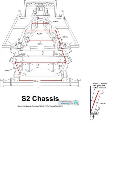 New chassis for the S Series - Page 3 - S Series - PistonHeads