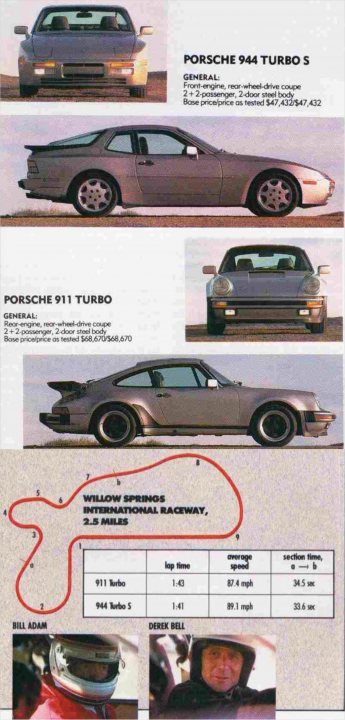 RE: Porsche 944 Turbo | Spotted - Page 1 - General Gassing - PistonHeads UK