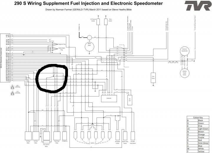 Injector wiring loom - Page 2 - S Series - PistonHeads