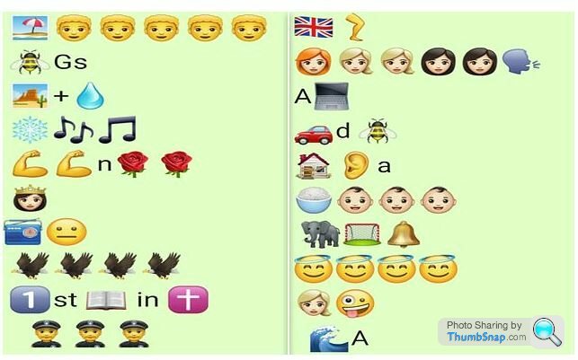 Lade være med mærkning jøde Guess the Artist/Band Quiz from Emoji Clues - Page 1 - Music - PistonHeads  UK