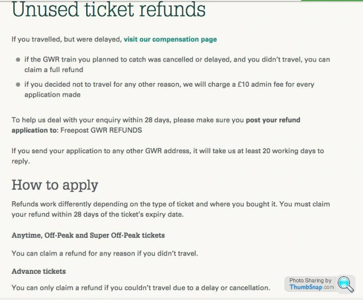 Is train ticket refunded if not Travelled?