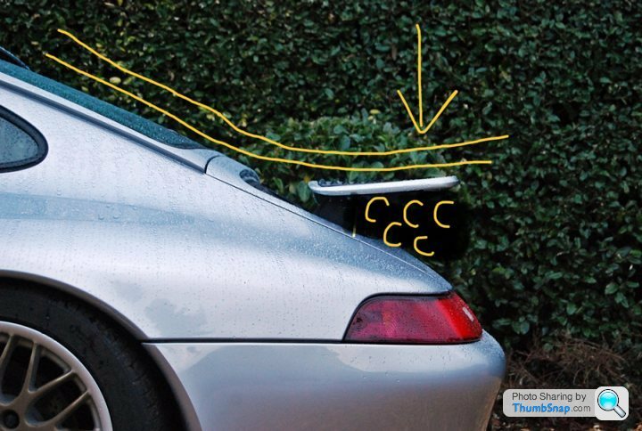 911 rear spoiler - anyone here know about aerodynamics? - Page 1