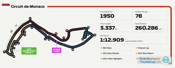 Race Highlights: 2023 Monaco Grand Prix