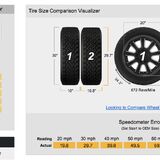 what all season tyres for discovery 4? - Page 1 - Land Rover - PistonHeads