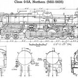 Building a Live Steam Locomotive - Page 1 - Scale Models - PistonHeads