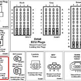 ECU pin out/wiring diagram - Page 1 - Noble - PistonHeads