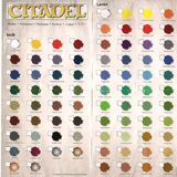 Citadel Paint changes - Page 1 - Scale Models - PistonHeads
