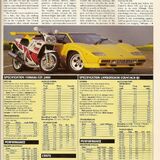 Countach  - Page 1 - Lamborghini Classics - PistonHeads