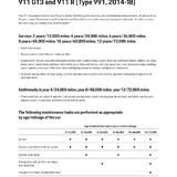 What are you paying for OPC GT3 servicing - Page 1 - 911/Carrera GT - PistonHeads