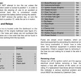 Fuse layout documentation &amp; Caterham QC - Page 1 - Caterham - PistonHeads