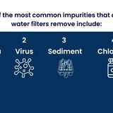 Ceramic Water Filter All You Need to Know