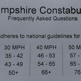 90mph in a 70 (motorway) - what to expect?  - Page 1 - Speed, Plod &amp; the Law - PistonHeads