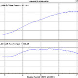 4.3 TVR Power speed 6 - Page 16 - Speed Six Engine - PistonHeads