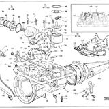 Setting up Borg Warner 35 Auto linkage. - Page 1 - Engines &amp; Drivetrain - PistonHeads